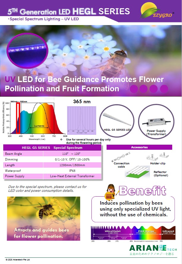 EZYGRO Precision LED Growth Light _UV_- HEGL Series - G5 - 3